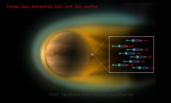 Venus has potential but not for water