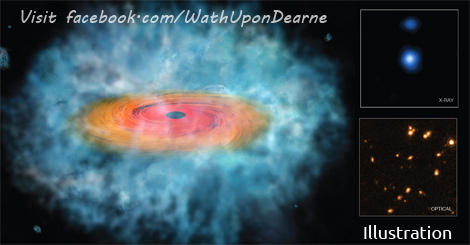 Clues For How Giant Black Holes Form